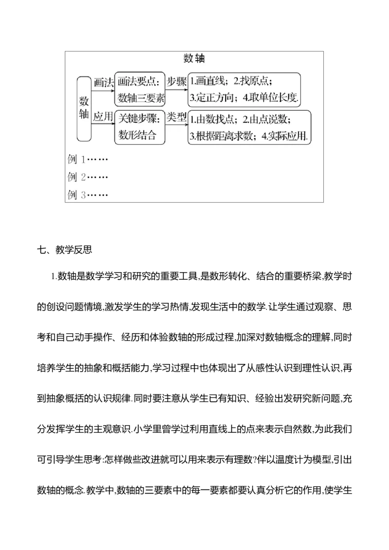 1.2.2数轴（教案）2024-2025学年数学人教版七年级上册_初中数学人教版_7上-初中数学人教版_7上-初中数学人教版（新版）_04教案_人教版2024数学七年级上册同步教案