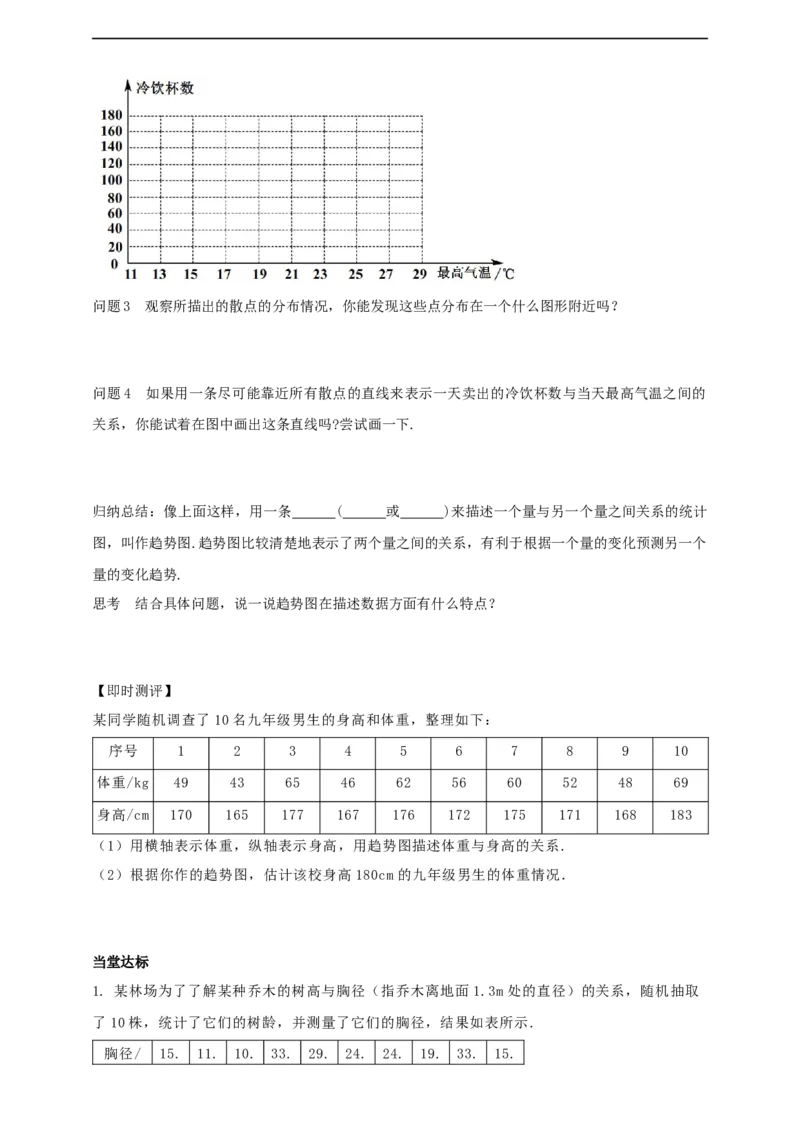 12.2.3趋势图导学案_初中数学人教版_7下-初中数学人教版_7下-初中数学人教版（2025春季新版）持续更新_01课件+教案+导学案+习题课件齐全_12.2.3趋势图