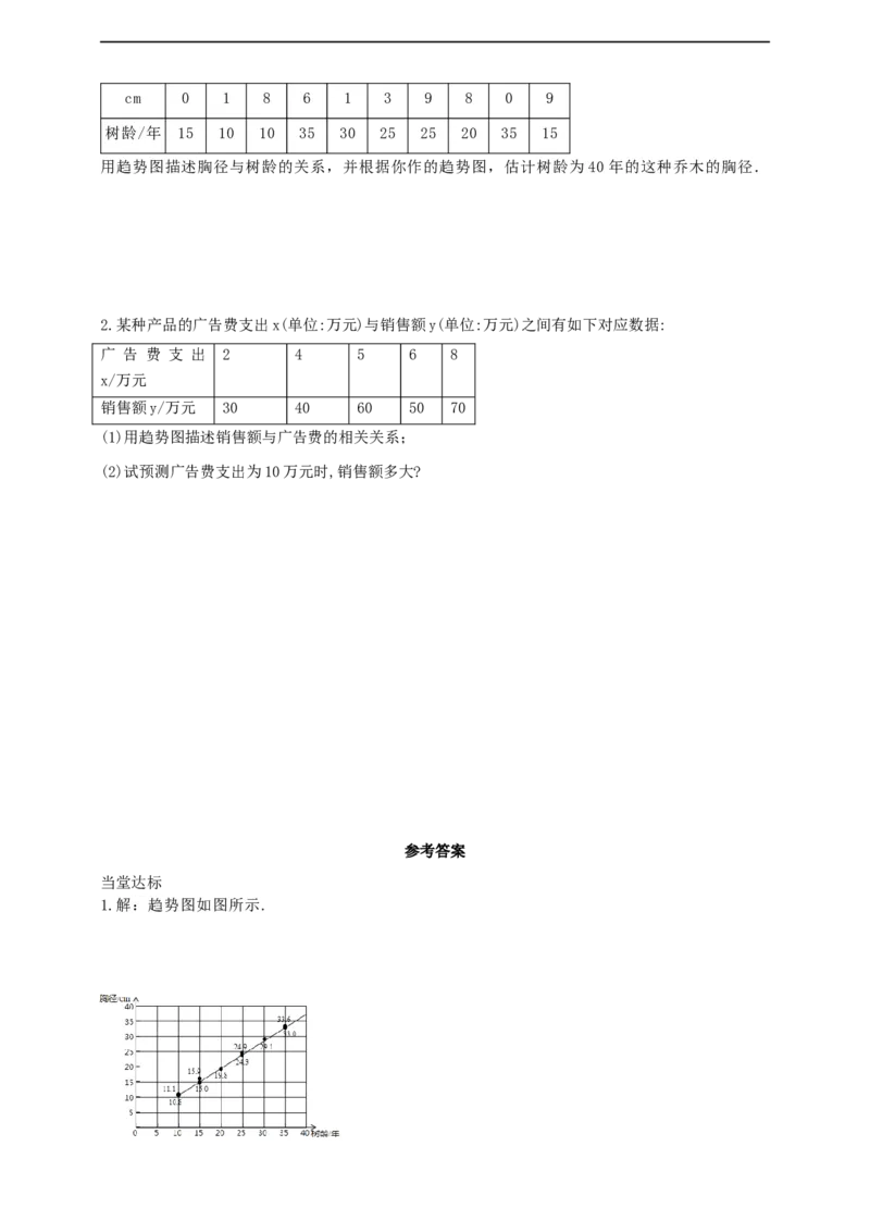 12.2.3趋势图导学案_初中数学人教版_7下-初中数学人教版_7下-初中数学人教版（2025春季新版）持续更新_01课件+教案+导学案+习题课件齐全_12.2.3趋势图
