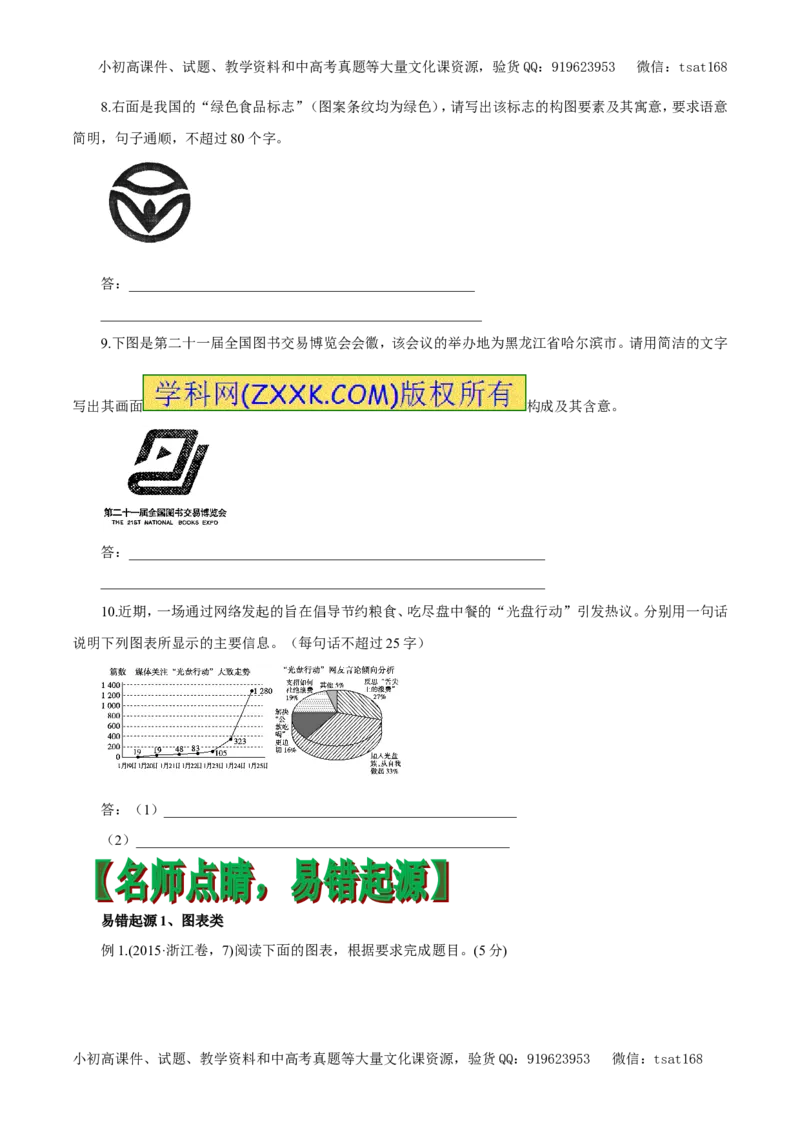 专题12图表与文字转换（专题）-2017年高考语文备考学易黄金易错点（原卷版）_高语_1高中语文_2017年高考语文备考学易黄金易错点（全套打包48份）