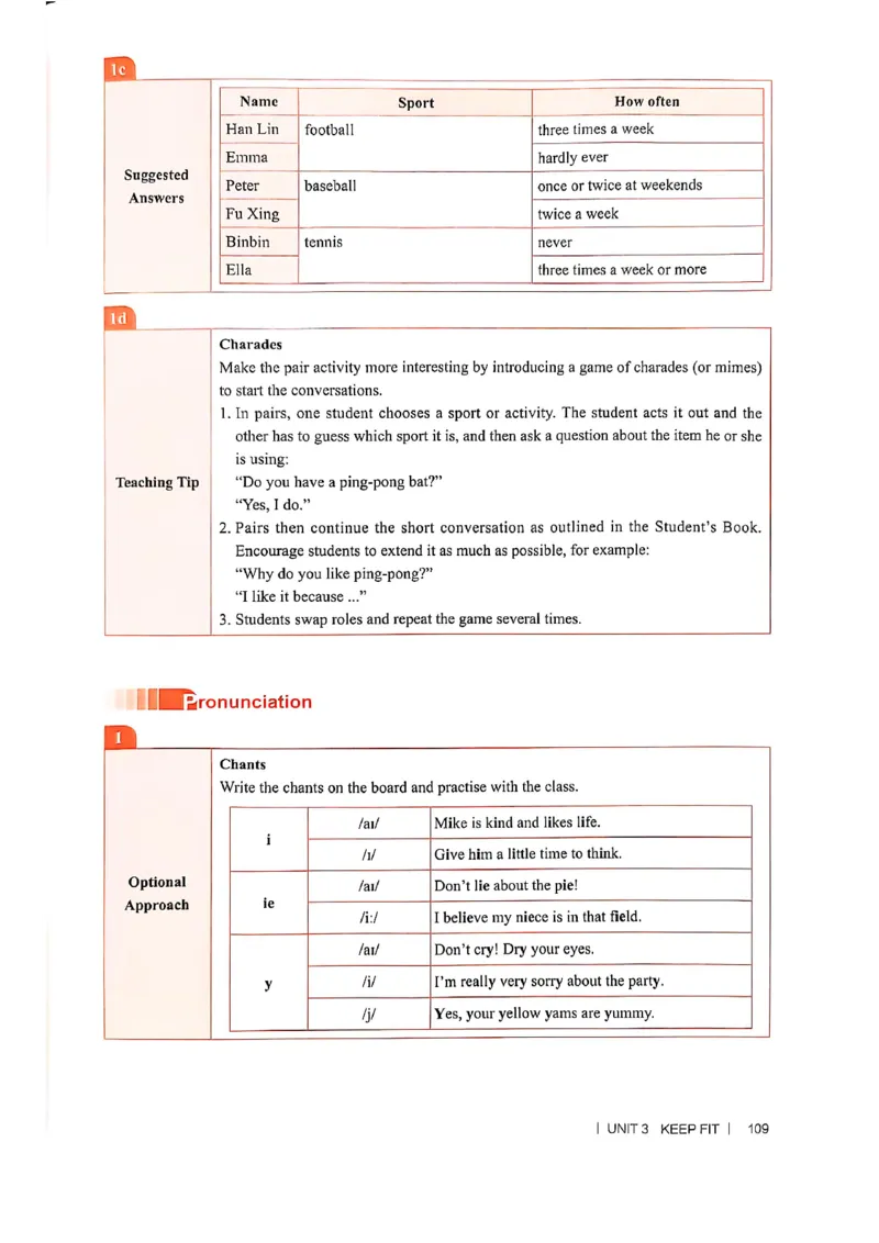 教师用书-新人教版七下英语_新人教版7下英语学习资料包_4.教师用书