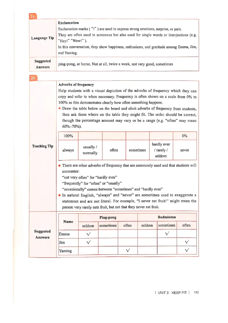 教师用书-新人教版七下英语_新人教版7下英语学习资料包_4.教师用书