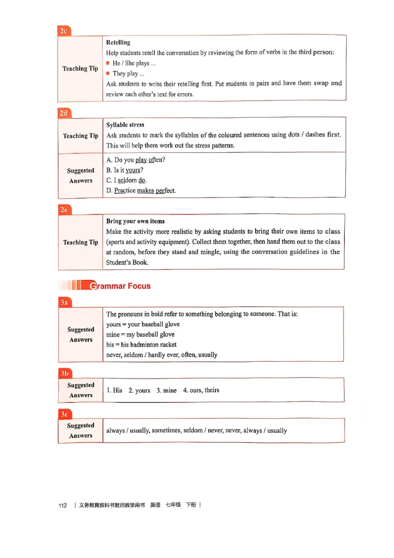 教师用书-新人教版七下英语_新人教版7下英语学习资料包_4.教师用书