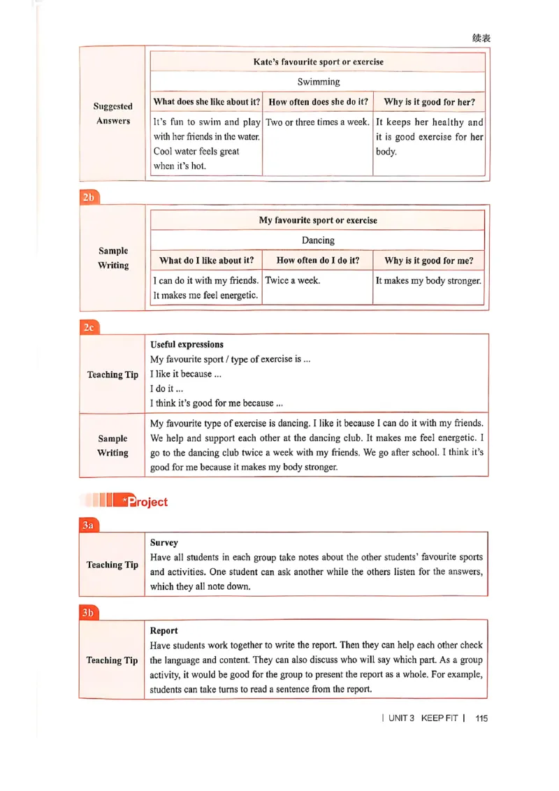 教师用书-新人教版七下英语_新人教版7下英语学习资料包_4.教师用书