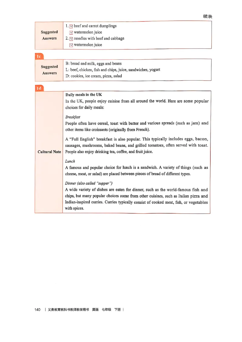 教师用书-新人教版七下英语_新人教版7下英语学习资料包_4.教师用书