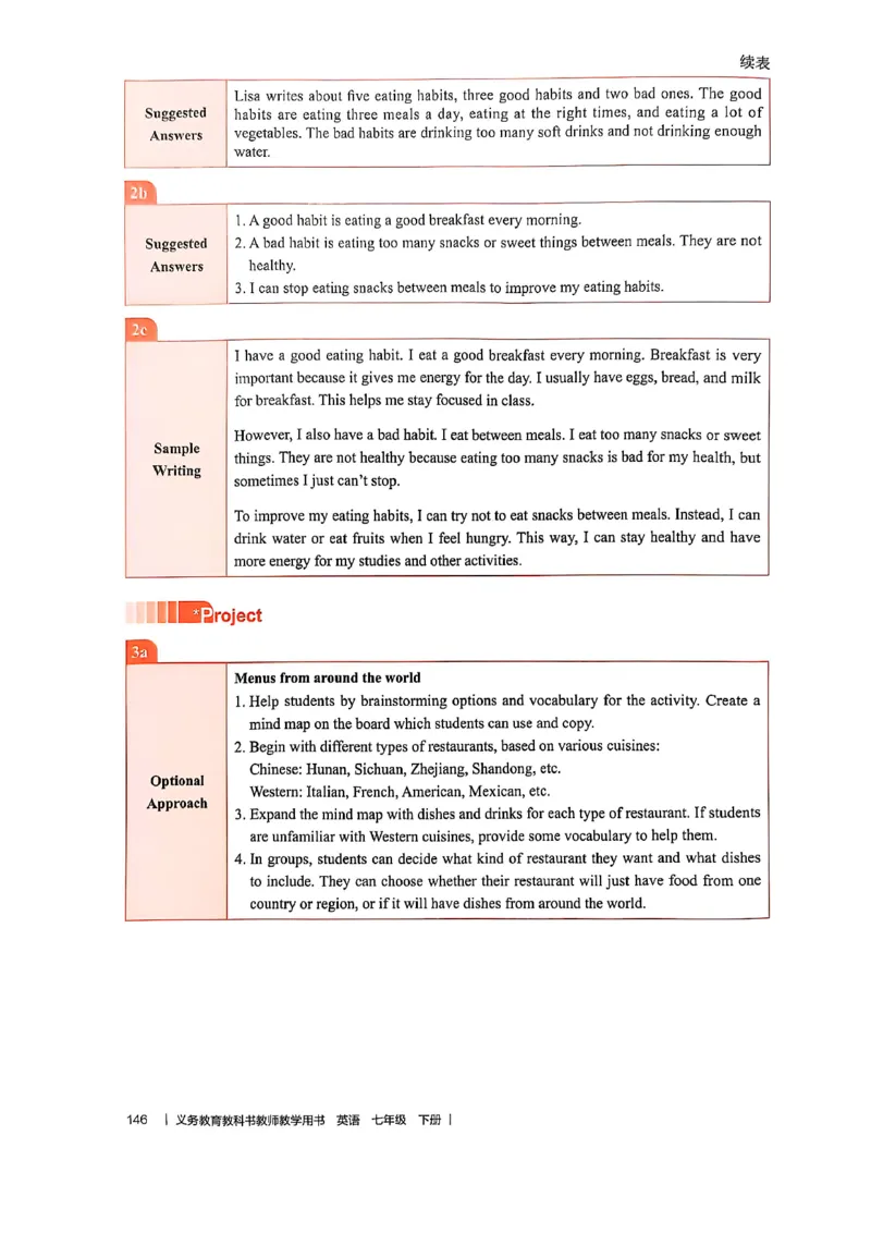 教师用书-新人教版七下英语_新人教版7下英语学习资料包_4.教师用书