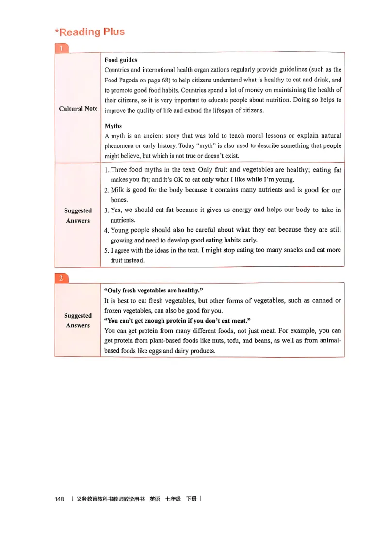 教师用书-新人教版七下英语_新人教版7下英语学习资料包_4.教师用书