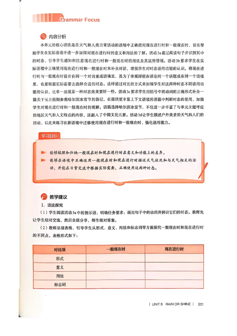 教师用书-新人教版七下英语_新人教版7下英语学习资料包_4.教师用书