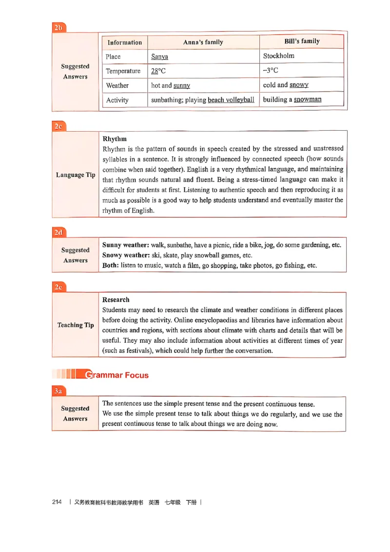 教师用书-新人教版七下英语_新人教版7下英语学习资料包_4.教师用书