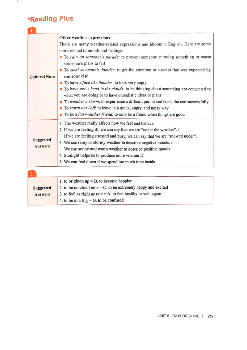 教师用书-新人教版七下英语_新人教版7下英语学习资料包_4.教师用书