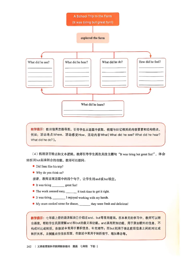 教师用书-新人教版七下英语_新人教版7下英语学习资料包_4.教师用书