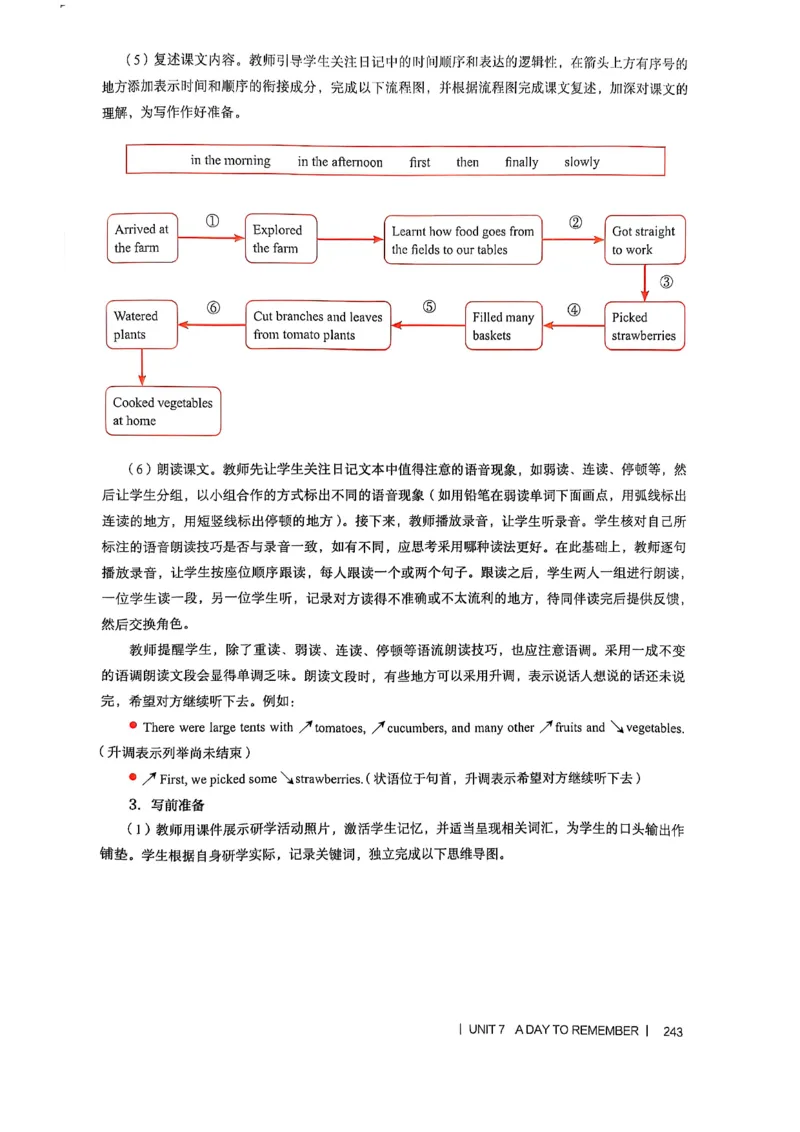 教师用书-新人教版七下英语_新人教版7下英语学习资料包_4.教师用书