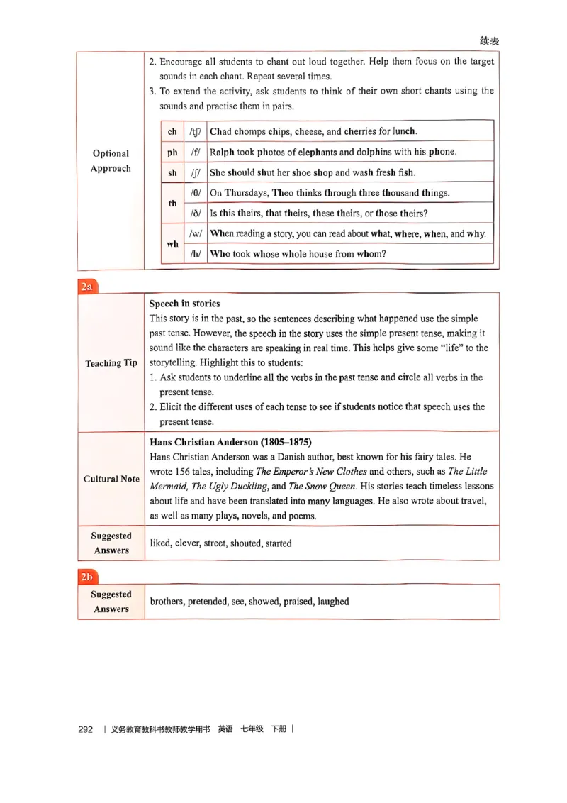 教师用书-新人教版七下英语_新人教版7下英语学习资料包_4.教师用书