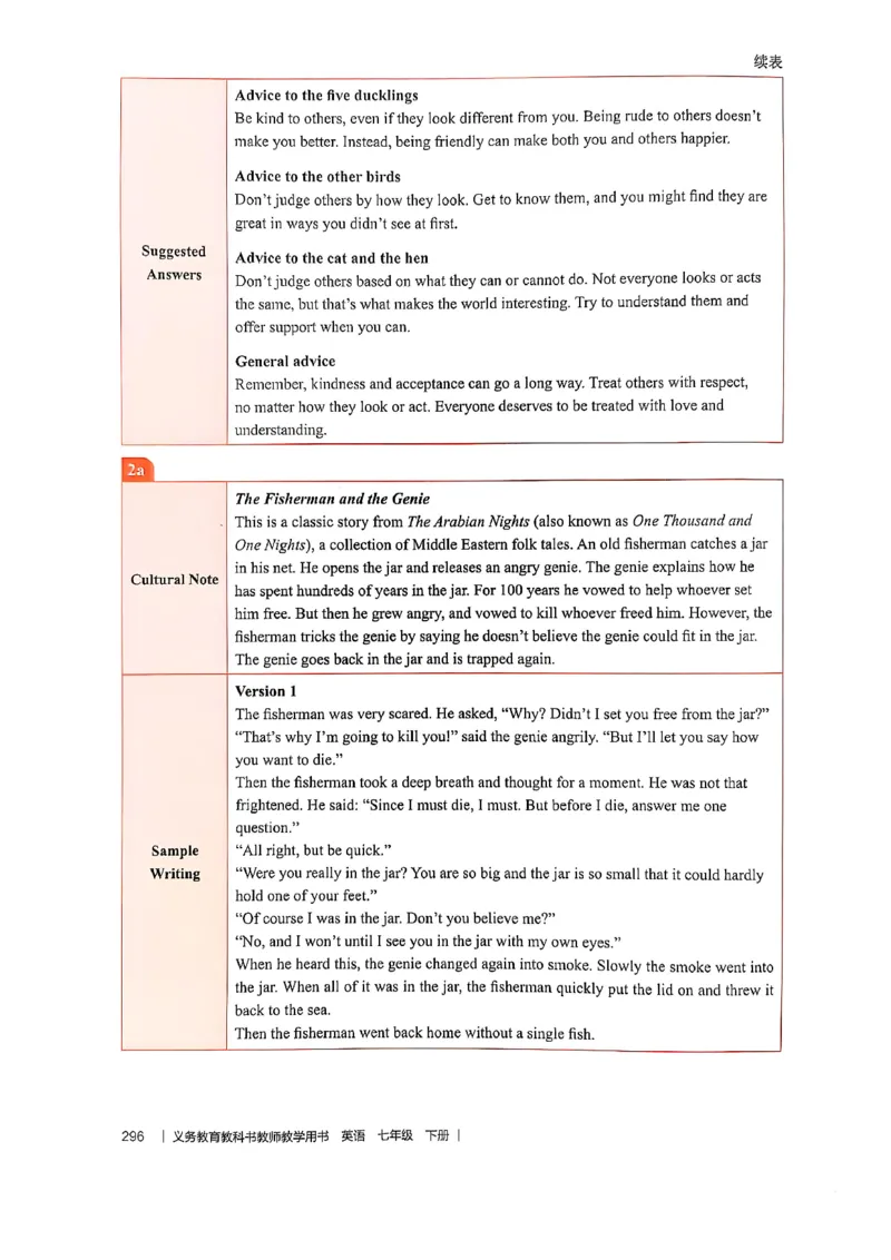 教师用书-新人教版七下英语_新人教版7下英语学习资料包_4.教师用书