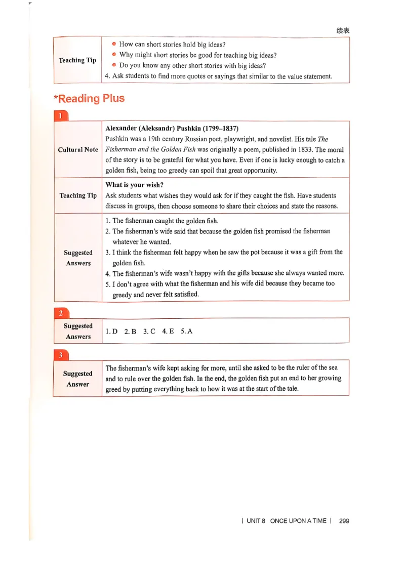 教师用书-新人教版七下英语_新人教版7下英语学习资料包_4.教师用书