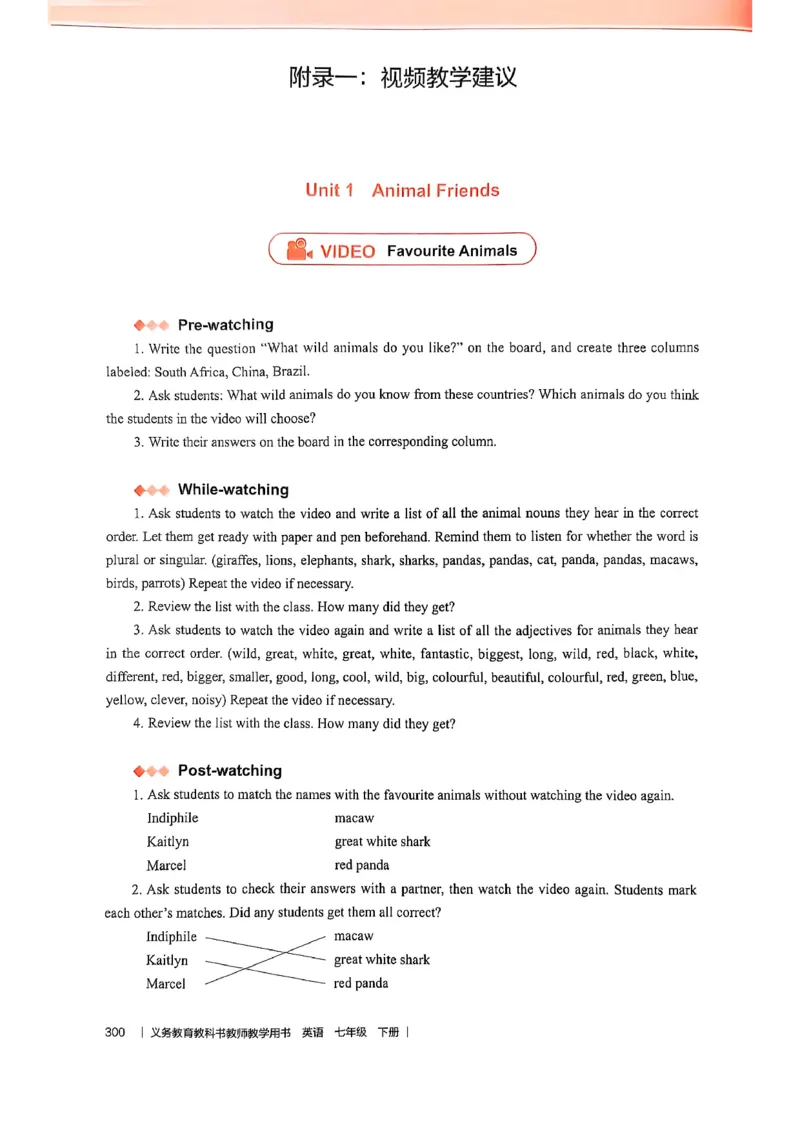 教师用书-新人教版七下英语_新人教版7下英语学习资料包_4.教师用书