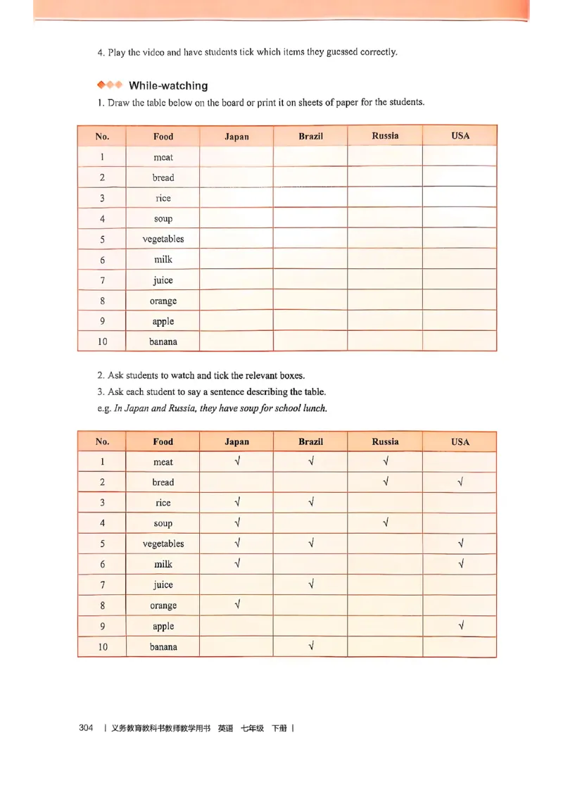 教师用书-新人教版七下英语_新人教版7下英语学习资料包_4.教师用书