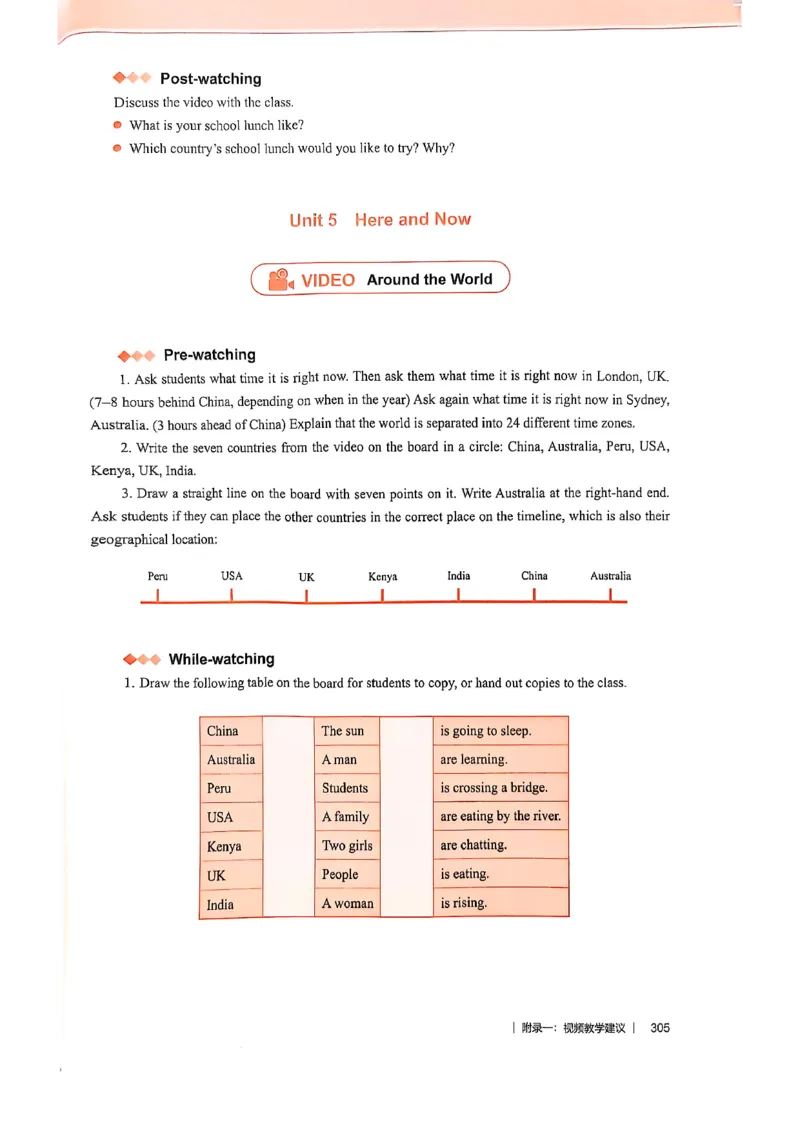教师用书-新人教版七下英语_新人教版7下英语学习资料包_4.教师用书