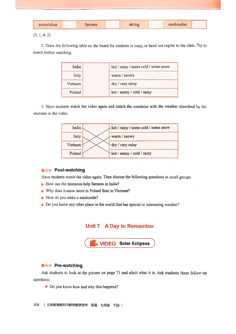 教师用书-新人教版七下英语_新人教版7下英语学习资料包_4.教师用书