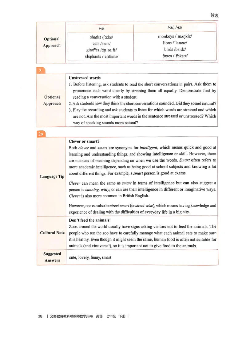 教师用书-新人教版七下英语_新人教版7下英语学习资料包_4.教师用书