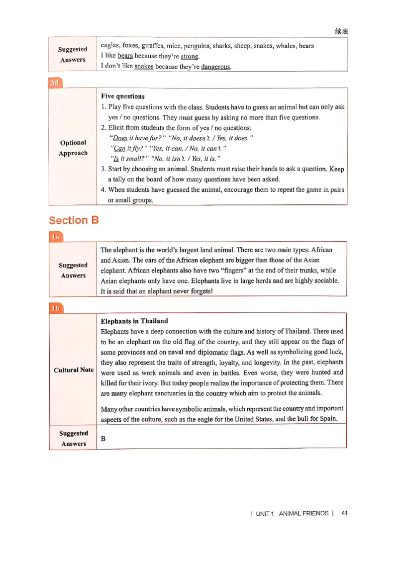 教师用书-新人教版七下英语_新人教版7下英语学习资料包_4.教师用书
