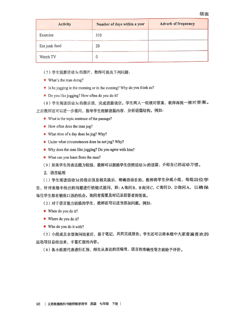 教师用书-新人教版七下英语_新人教版7下英语学习资料包_4.教师用书