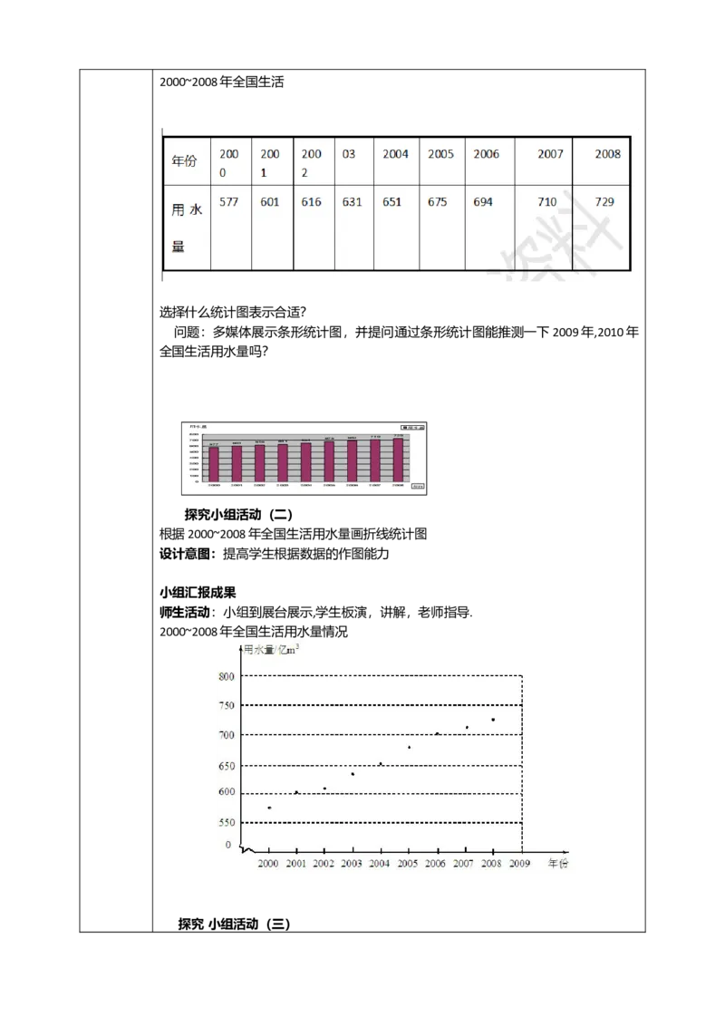 10.3课题学习从数据谈节水学案_初中数学人教版_7下-初中数学人教版_7下-初中数学人教版（旧版）赠送_01课件+教案（配套）_课件+教案+学案（第2套）
