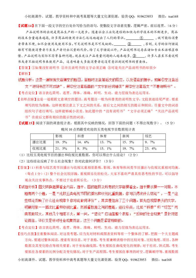 专题03最有可能考的30题-2016年高考语文走出题海之黄金30题系列（解析版）_高语_1高中语文_2016年高考语文走出题海之黄金30题系列（全套打包12份）