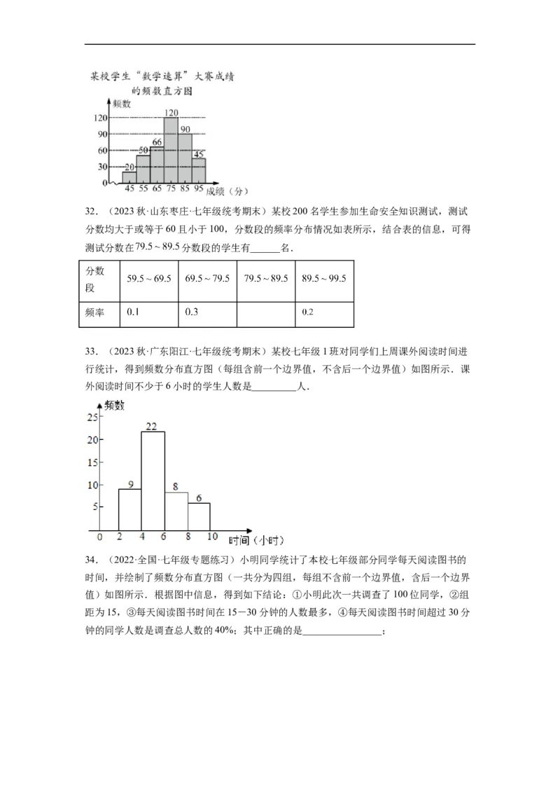 10.2直方图（原卷版）_初中数学人教版_7下-初中数学人教版_7下-初中数学人教版（旧版）赠送_07专项讲练_10.2直方图