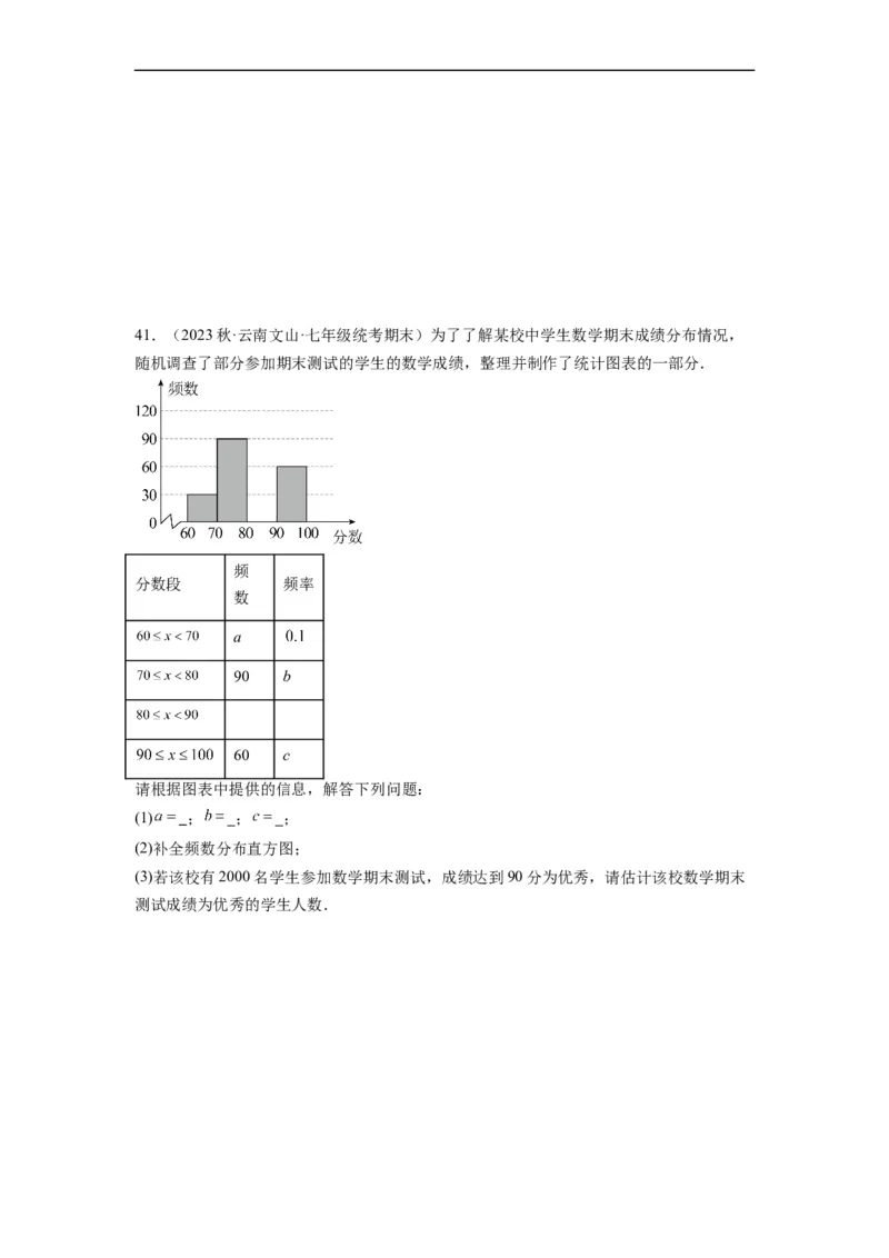10.2直方图（原卷版）_初中数学人教版_7下-初中数学人教版_7下-初中数学人教版（旧版）赠送_07专项讲练_10.2直方图