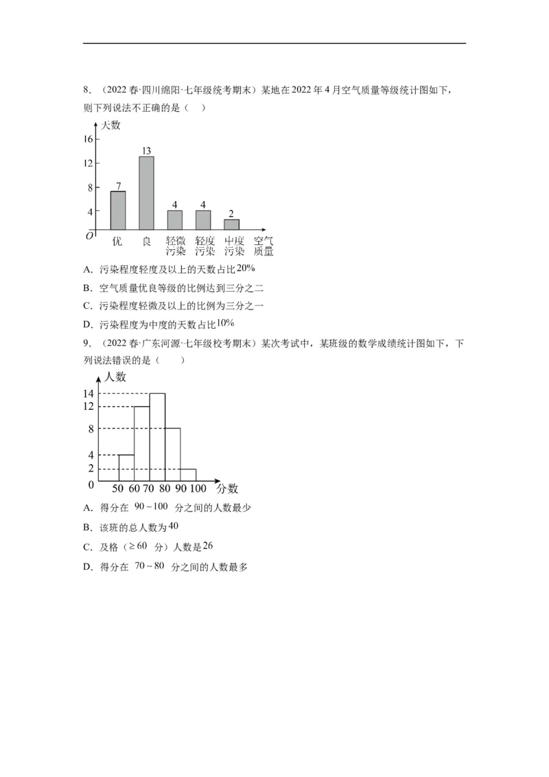10.2直方图（原卷版）_初中数学人教版_7下-初中数学人教版_7下-初中数学人教版（旧版）赠送_07专项讲练_10.2直方图
