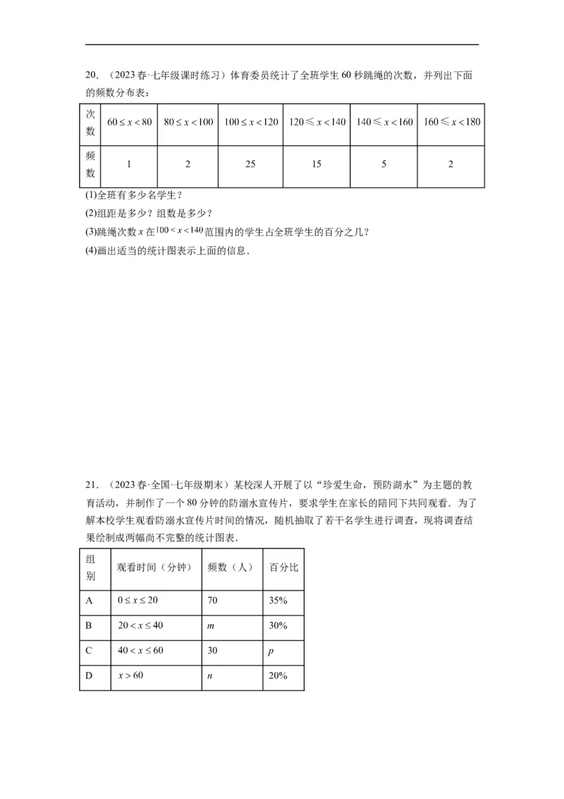 10.2直方图（原卷版）_初中数学人教版_7下-初中数学人教版_7下-初中数学人教版（旧版）赠送_07专项讲练_10.2直方图