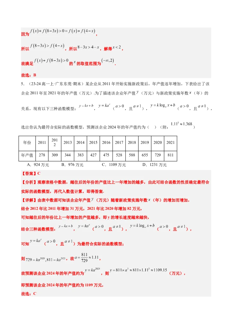 第10练指数与指数函数（精练：基础+重难点）-2025年高考数学一轮复习讲义及高频考点归纳与方法总结（新高考通用）解析版_2.2025数学总复习_2025年新高考资料_一轮复习