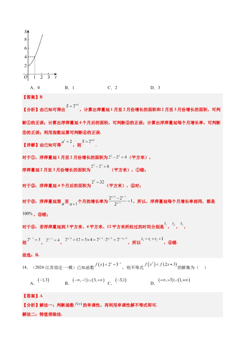 第10练指数与指数函数（精练：基础+重难点）-2025年高考数学一轮复习讲义及高频考点归纳与方法总结（新高考通用）解析版_2.2025数学总复习_2025年新高考资料_一轮复习
