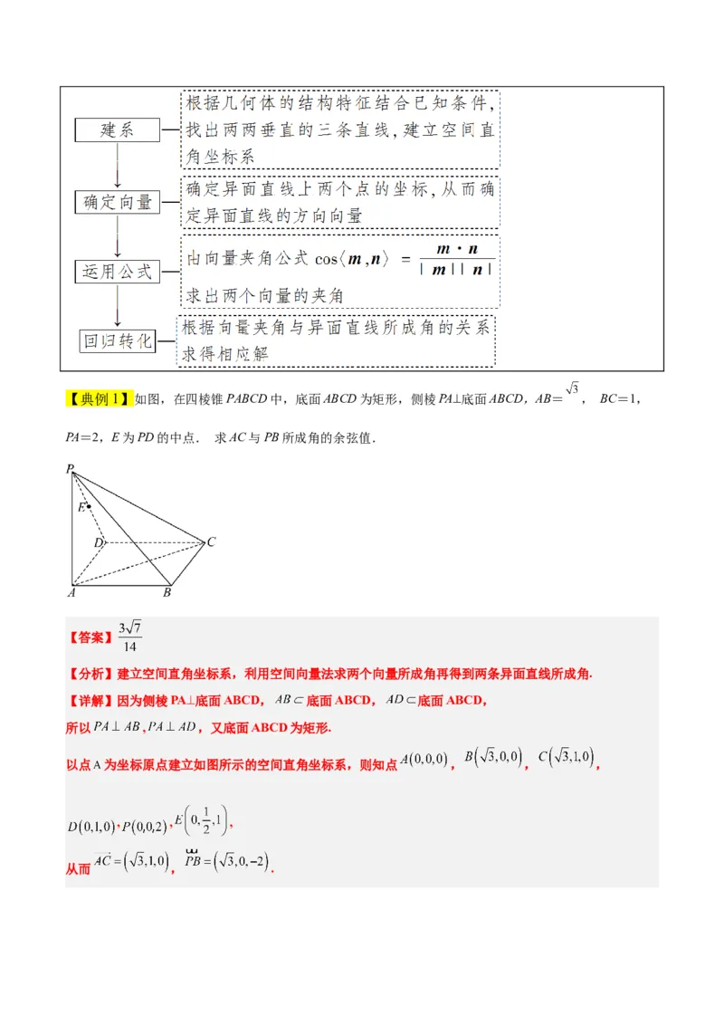 第36讲空间向量及其应用（精讲）一轮复习讲义2024年高考数学高频考点题型归纳与方法总结（新高考通用）解析版_2.2025数学总复习_2024年新高考资料_1.2024一轮复习