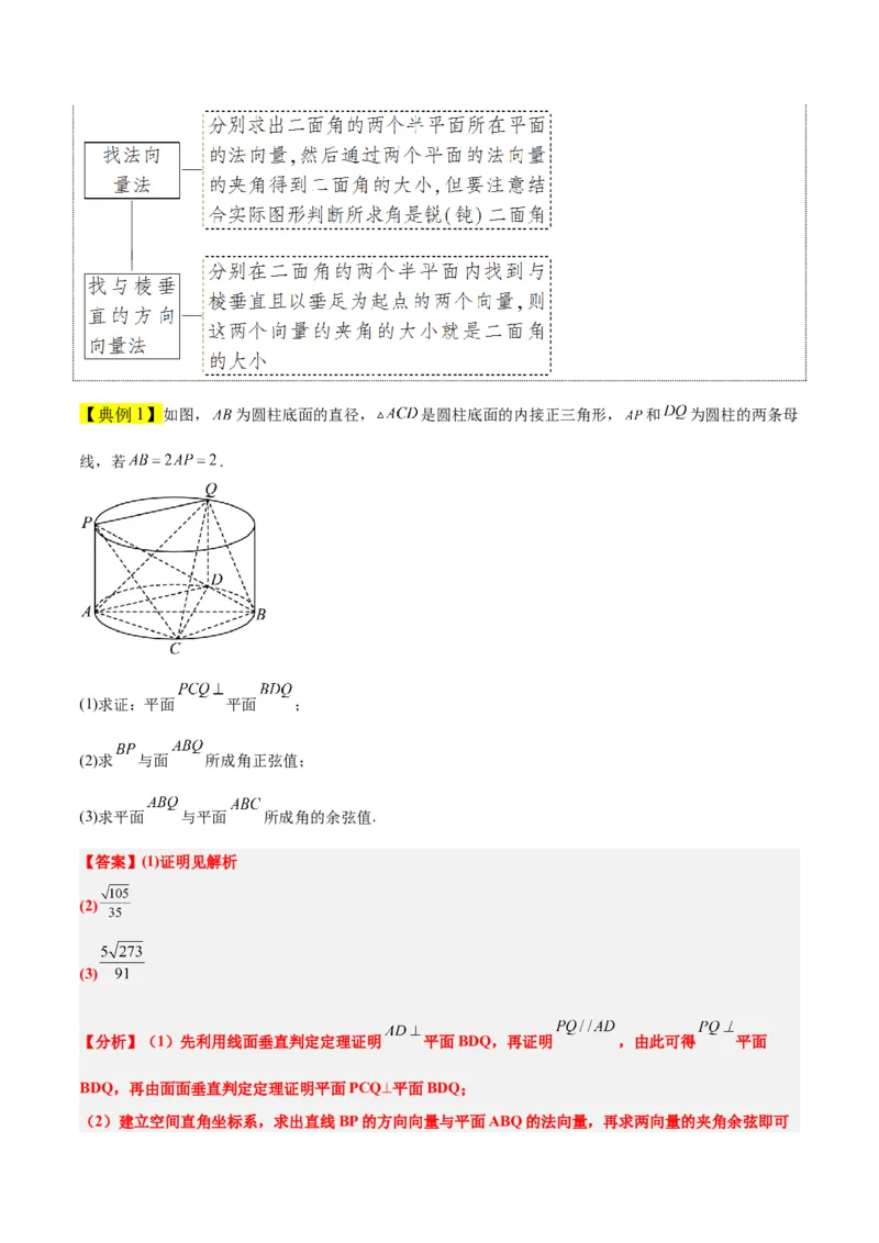 第36讲空间向量及其应用（精讲）一轮复习讲义2024年高考数学高频考点题型归纳与方法总结（新高考通用）解析版_2.2025数学总复习_2024年新高考资料_1.2024一轮复习