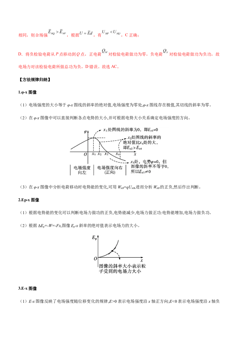 专题07电场带电粒子在电场中的运动（精讲）_4.2025物理总复习_赠品通用版（老高考）复习资料_二轮复习_2023年高考物理二轮复习讲练测（全国通用）288435117
