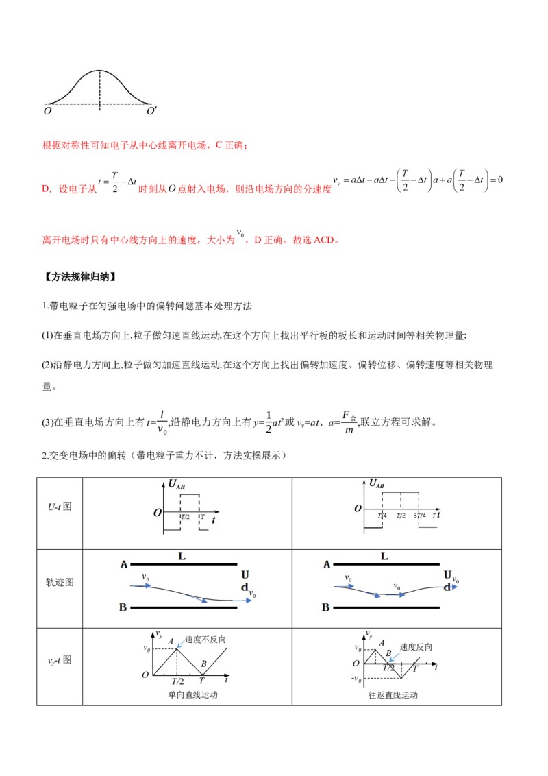 专题07电场带电粒子在电场中的运动（精讲）_4.2025物理总复习_赠品通用版（老高考）复习资料_二轮复习_2023年高考物理二轮复习讲练测（全国通用）288435117