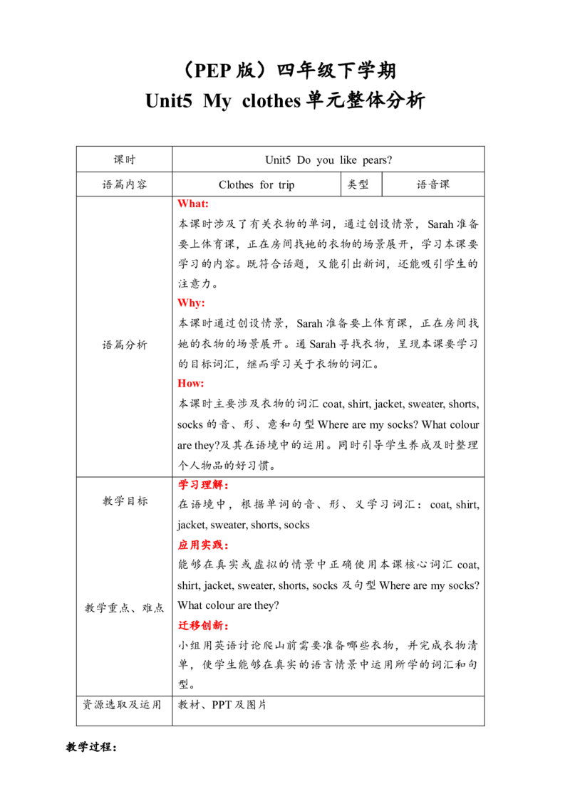 教案_2026春人教四下_29赠送其它资料_旧版四下资料包_大单元教学课件+教学设计-K58_Unit5_Unit5MyclothesBlet'slearn