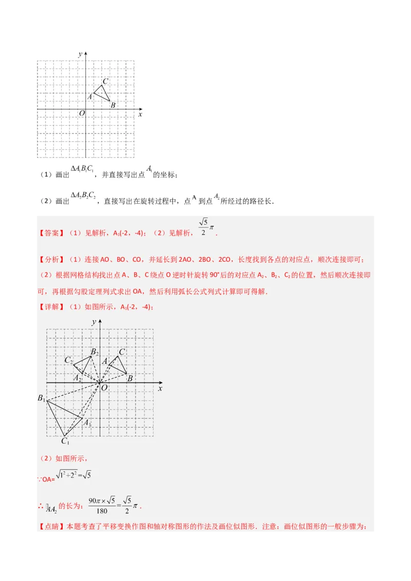 专题24位似（4个知识点5种题型2个易错点1个中考考点）（教师版）_初中数学_九年级数学下册（人教版）_常见题型通关讲解练-V3_2024版