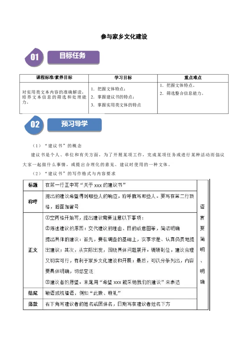 参与家乡文化建设（学生版）_高语_高中语文_必修上册_同步讲义
