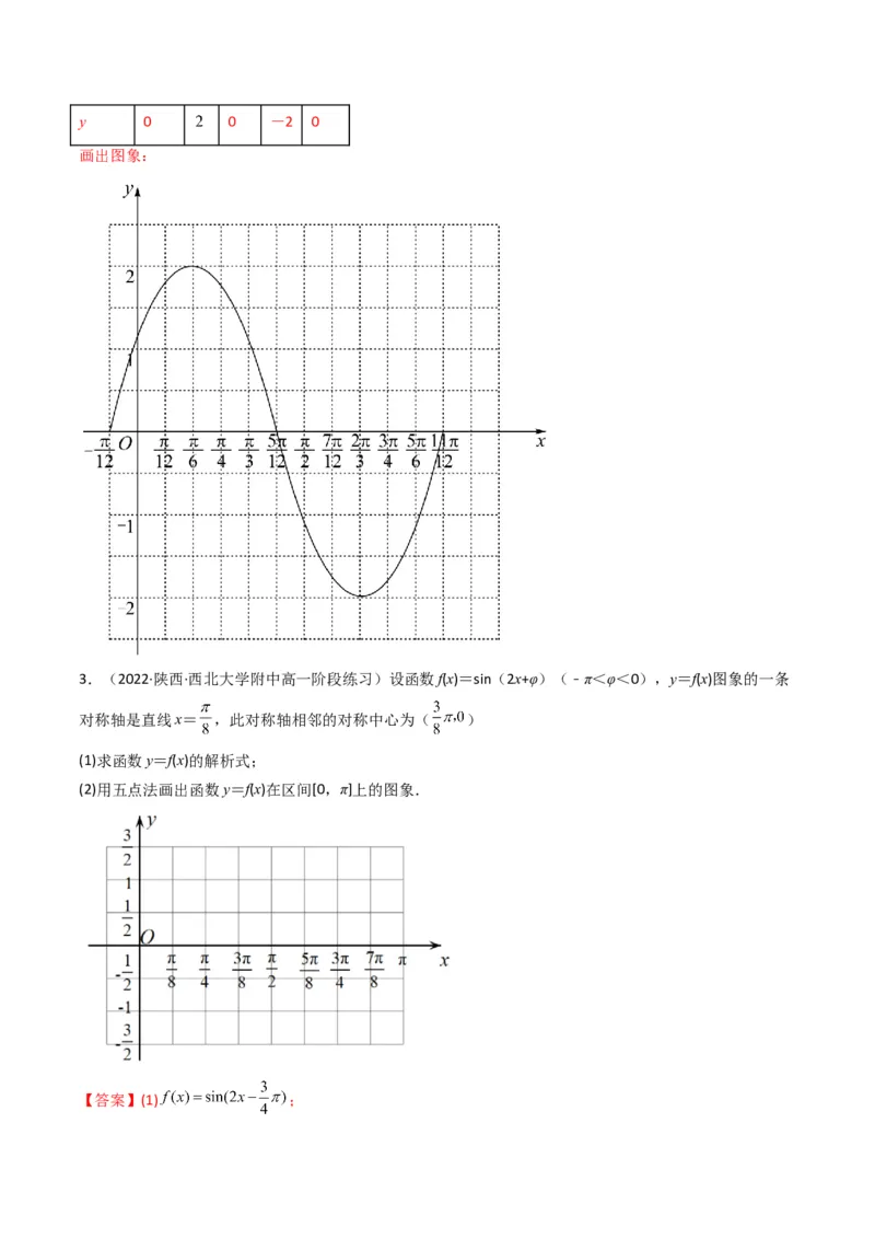 第1讲三角函数的图象与性质(解析版）_2.2025数学总复习_2023年新高考资料_二轮复习_备战2023年高考数学二轮复习专题讲练（新高考版）_专题二三角函数与解三角形