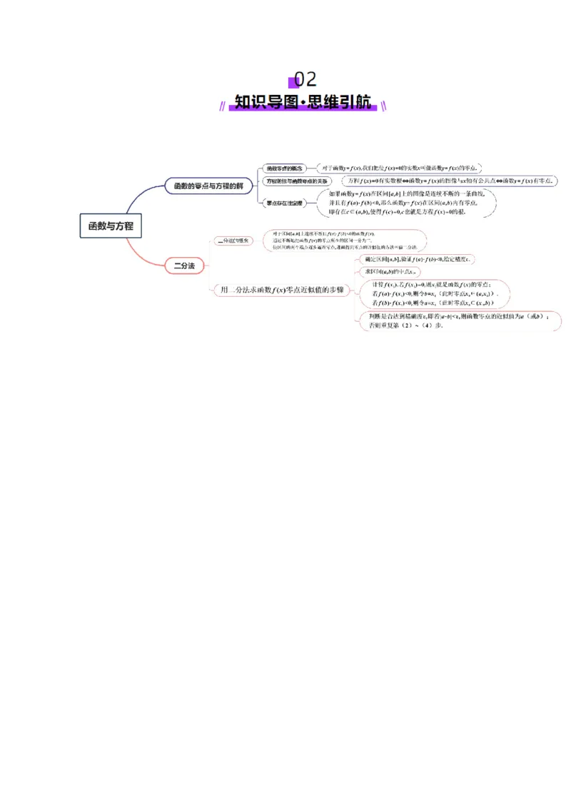 第07讲函数与方程（十一大题型）（讲义）（解析版）_2.2025数学总复习_2025年新高考资料_一轮复习_2025年高考数学一轮复习讲练测（新教材新高考，含2024高考真题）