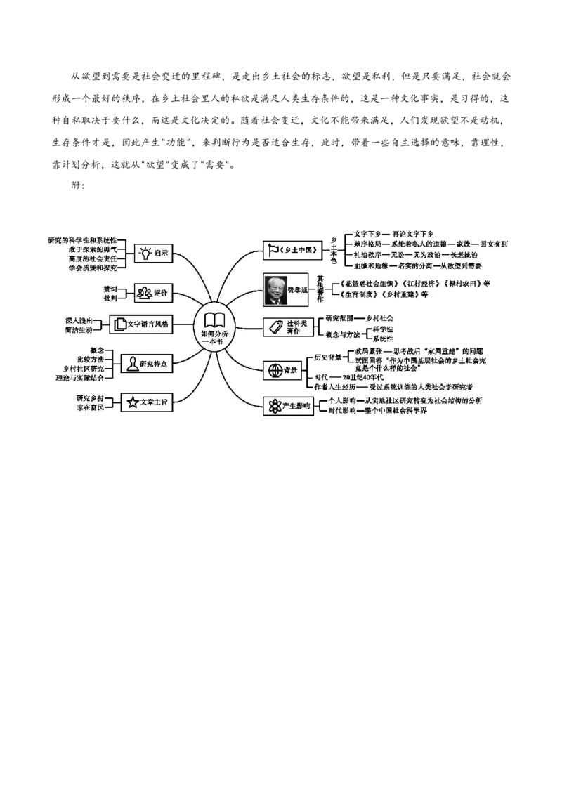 专题05：乡土中国（主题解读+素材精选）（统编版）_高语_高中语文_必修上册_单元阅读