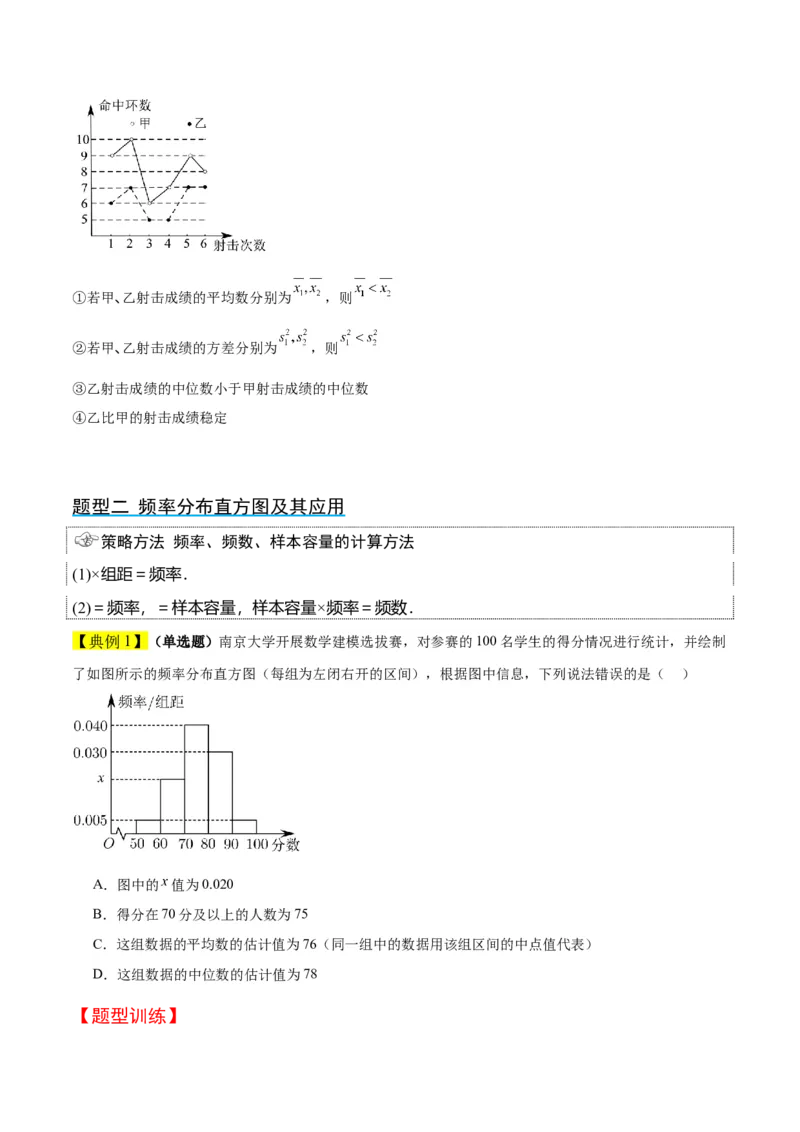 第48讲用样本估计总体（精讲）一轮复习讲义2024年高考数学高频考点题型归纳与方法总结（新高考通用）原卷版_2.2025数学总复习_2024年新高考资料_1.2024一轮复习