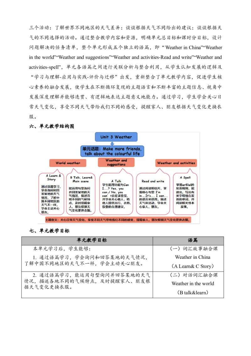 教案1_2026春人教四下_29赠送其它资料_旧版四下资料包_大单元教学课件+教学设计-K58_Unit3_Unit3WeatherAlet'slearn