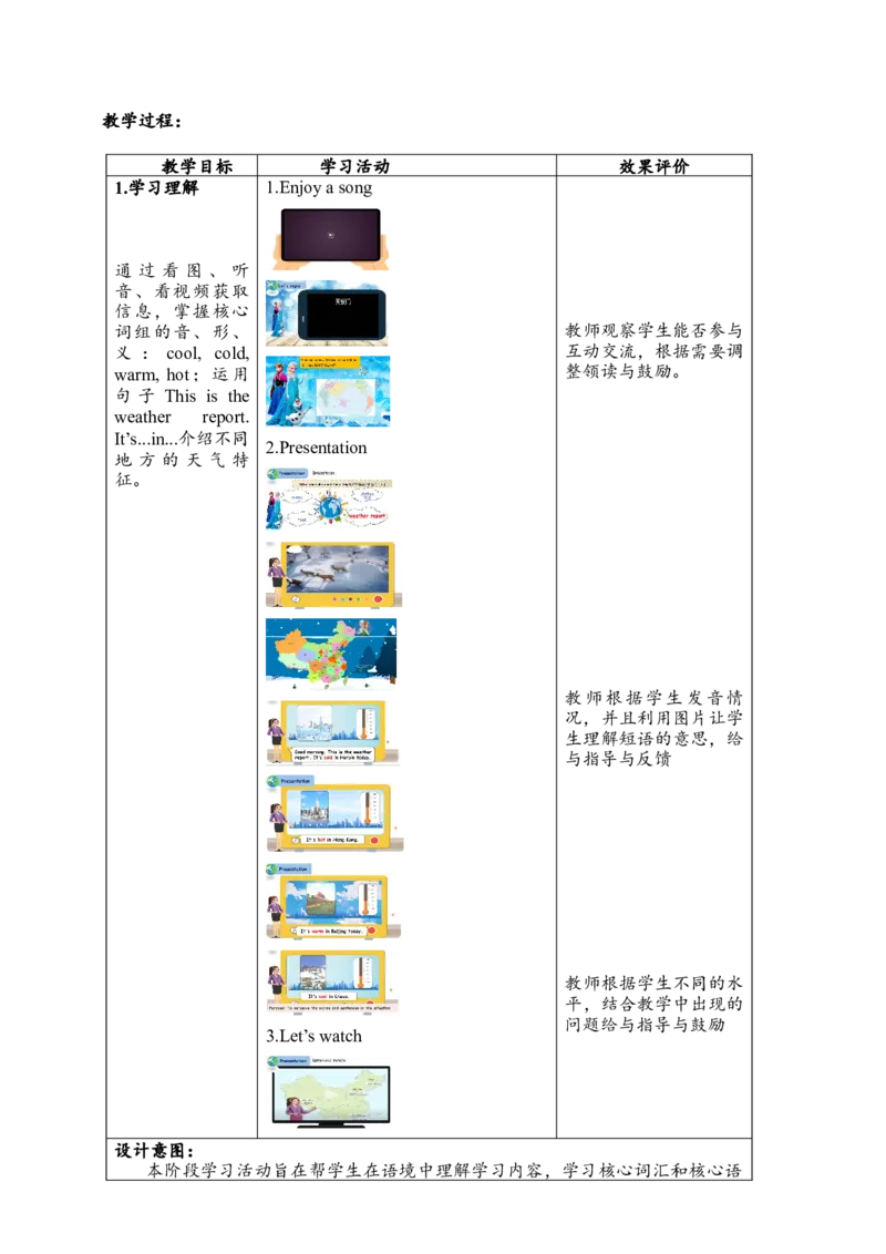 教案1_2026春人教四下_29赠送其它资料_旧版四下资料包_大单元教学课件+教学设计-K58_Unit3_Unit3WeatherAlet'slearn