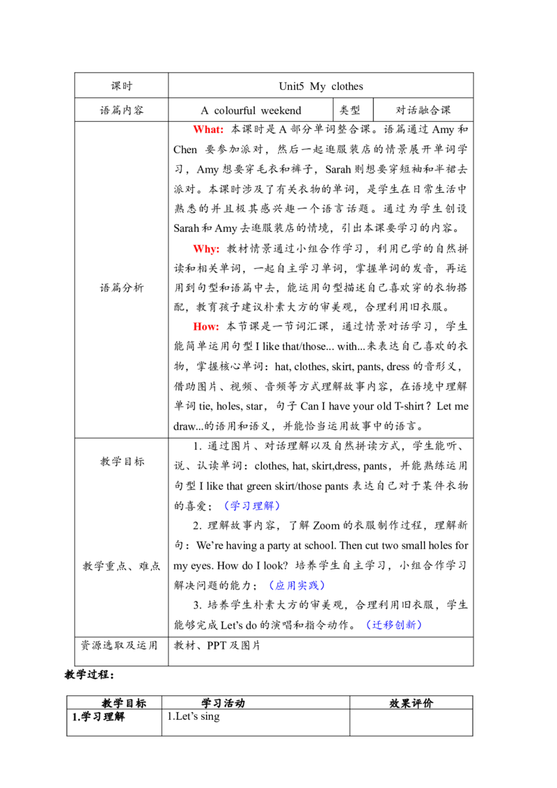 教案_2026春人教四下_29赠送其它资料_旧版四下资料包_大单元教学课件+教学设计-K58_Unit5_Unit5MyclothesAlet'slearn