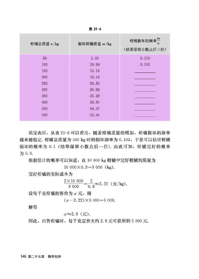 人教版9年级数学上册高清教材_初中数学_九年级数学上册（人教版）