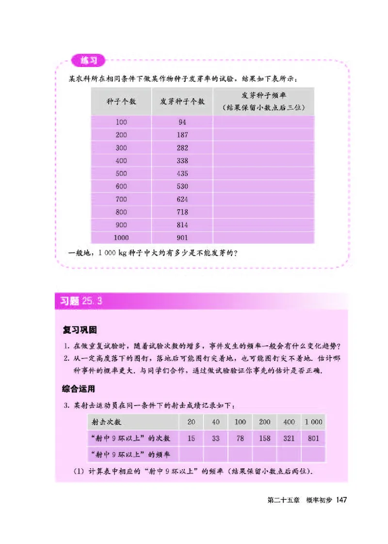 人教版9年级数学上册高清教材_初中数学_九年级数学上册（人教版）